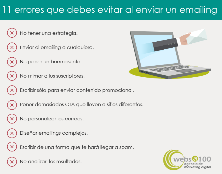 Infografía 11 errores que debes evitar al enviar un emailing